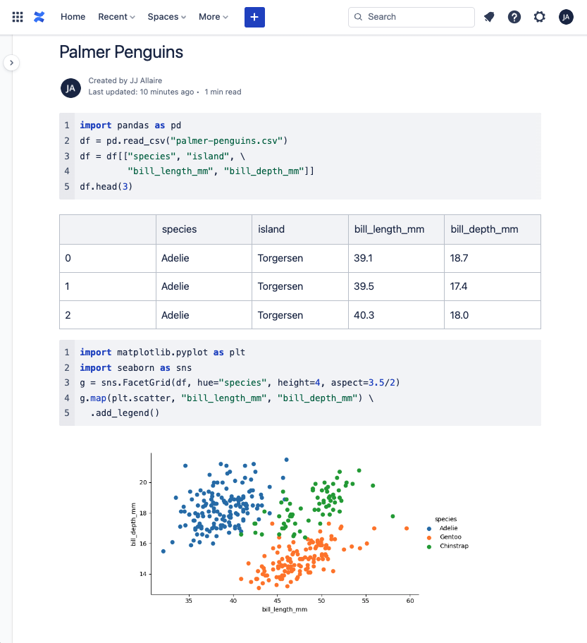 Publishing Jupyter Notebooks with Quarto