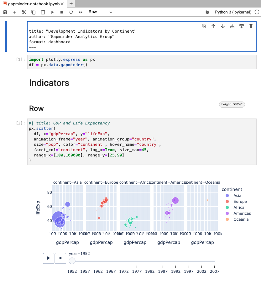 Dashboards with Jupyter and Quarto