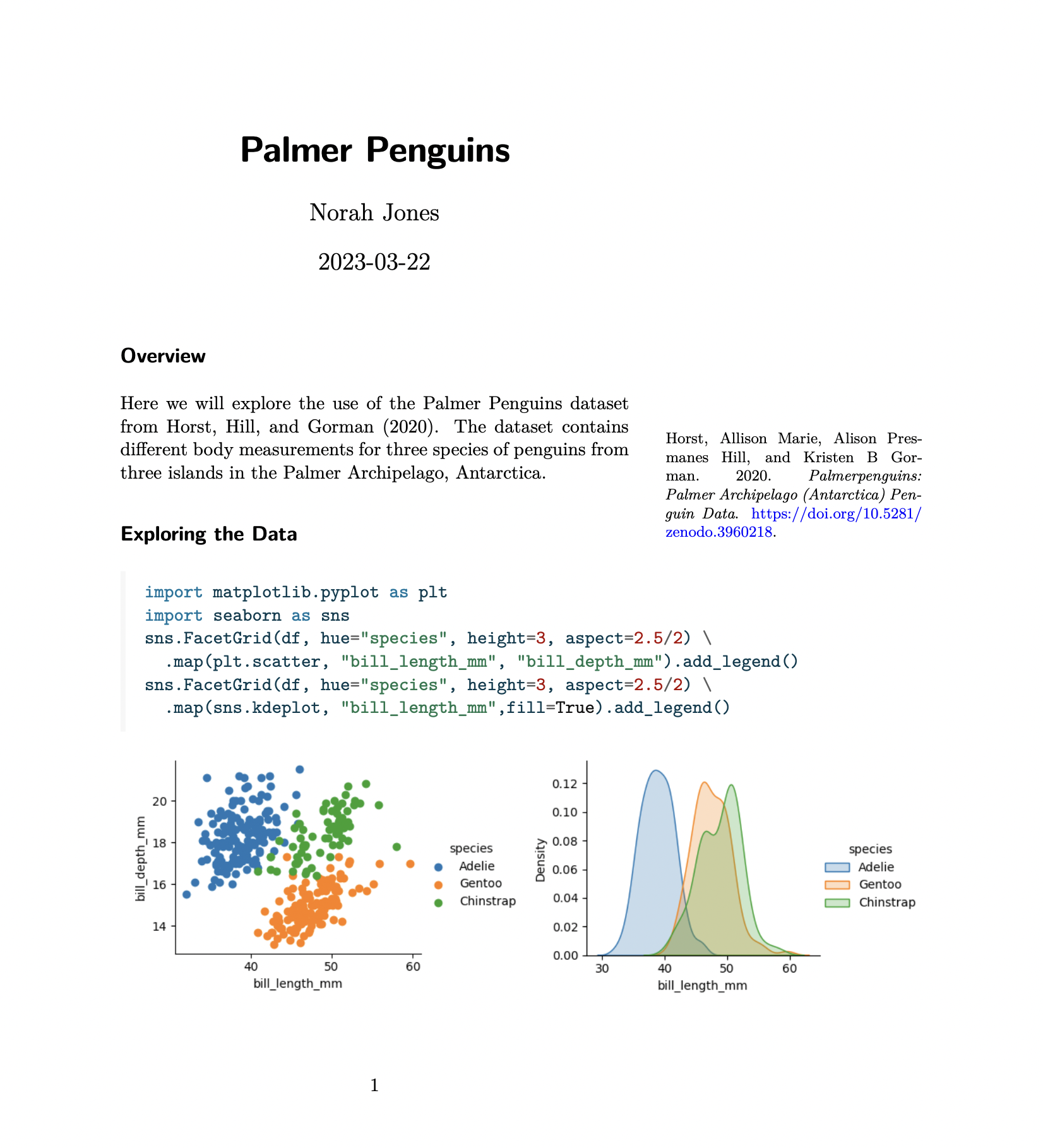 Dashboards with Jupyter and Quarto